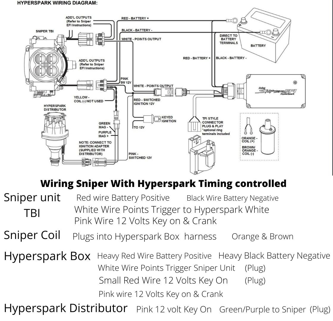 Holley Sniper EFI With Hyperspark Distributor Wiring Diagram - V