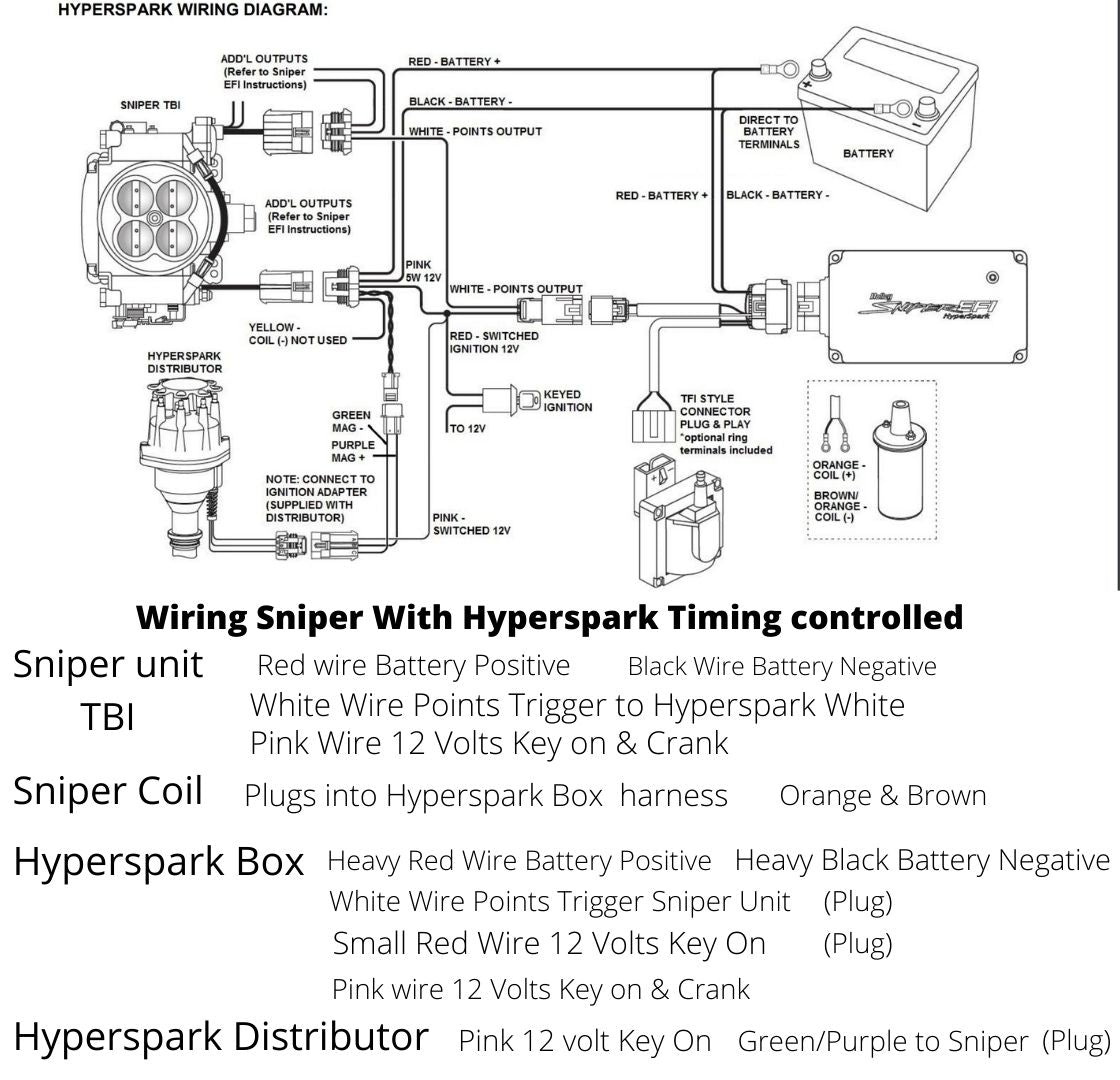 Holley Sniper EFI With Hyperspark Distributor Wiring Diagram